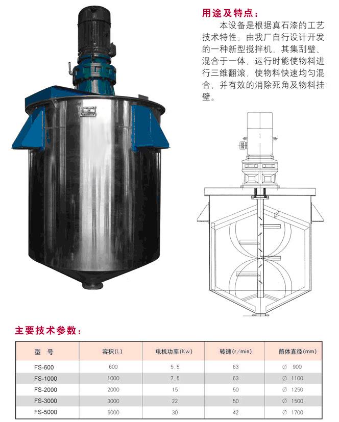 Vertical real stone paint equipment